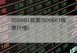 000981股票(000661股票行情)